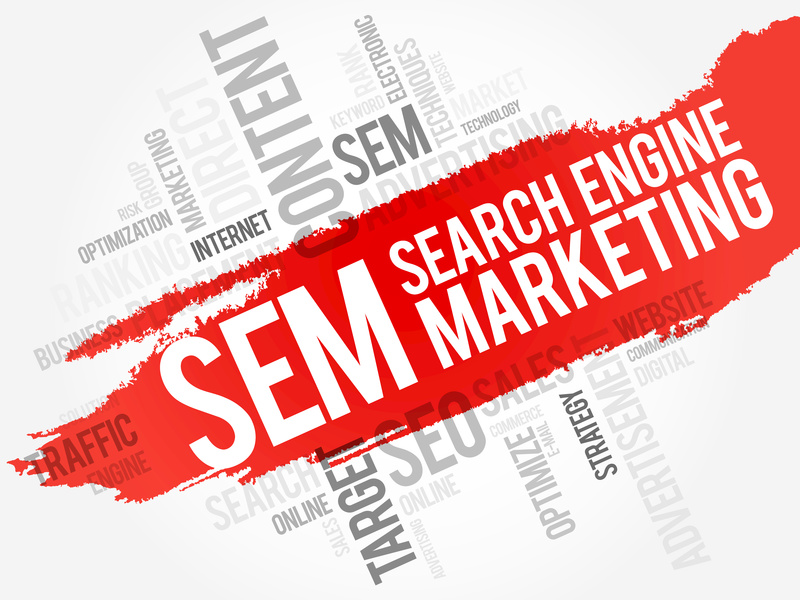 SEM (Search Engine Marketing) word cloud business concept