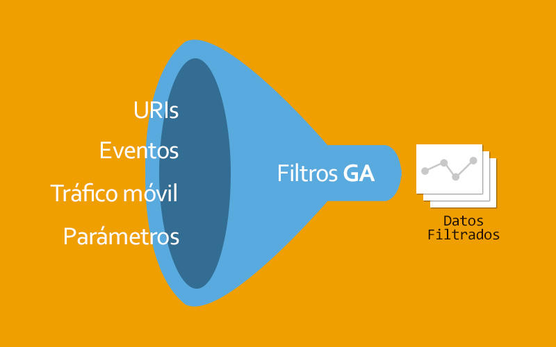 filtros-ga